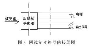 了解壓力變送器接線方式及調(diào)零設置